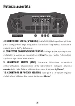 Preview for 31 page of StetSom BRAVO 1200 User Manual