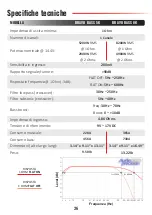 Предварительный просмотр 36 страницы StetSom BRAVO BASS 5K User Manual