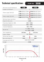 Preview for 9 page of StetSom BRAVO FULL 3000 User Manual