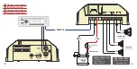 Preview for 2 page of StetSom CL DIGITAL User Manual