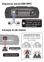 Предварительный просмотр 8 страницы StetSom DB500.1 User Manual