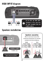 Предварительный просмотр 19 страницы StetSom DB500.1 User Manual