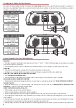 Preview for 4 page of StetSom EX3000EQ User Manual