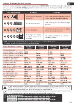 Preview for 13 page of StetSom EX3000EQ User Manual