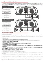 Preview for 16 page of StetSom EX3000EQ User Manual