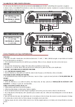 Предварительный просмотр 4 страницы StetSom EXPORT EX10500EQ User Manual