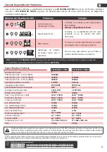 Предварительный просмотр 5 страницы StetSom EXPORT EX10500EQ User Manual