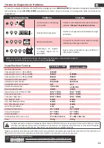 Предварительный просмотр 13 страницы StetSom EXPORT EX10500EQ User Manual