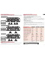 Preview for 3 page of StetSom HIGH LINE 1200.4 User Manual