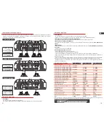 Preview for 7 page of StetSom HIGH LINE 1200.4 User Manual