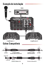 Preview for 8 page of StetSom STM 0803 User Manual