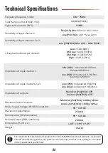 Preview for 22 page of StetSom STM 0803 User Manual