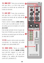 Preview for 28 page of StetSom STM 0803 User Manual