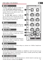 Preview for 5 page of StetSom STM 1003 User Manual