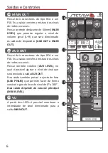 Preview for 6 page of StetSom STM 1003 User Manual