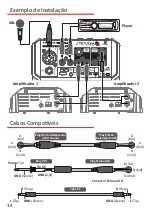 Preview for 14 page of StetSom STM 1003 User Manual