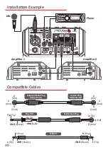 Preview for 30 page of StetSom STM 1003 User Manual