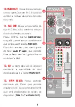 Preview for 6 page of StetSom STM1206 User Manual