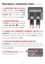 Preview for 7 page of StetSom STM1206 User Manual