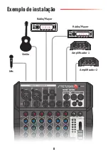 Preview for 8 page of StetSom STM1206 User Manual