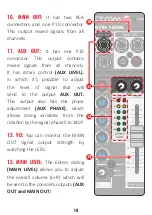 Preview for 18 page of StetSom STM1206 User Manual