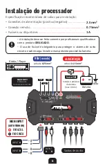 Предварительный просмотр 6 страницы StetSom STX2436BT User Manual