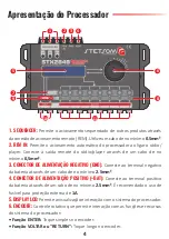 Предварительный просмотр 4 страницы StetSom STX2848 User Manual