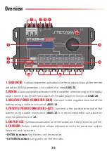 Предварительный просмотр 19 страницы StetSom STX2848 User Manual