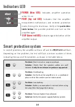 Preview for 14 page of StetSom Vulcan 8000 User Manual