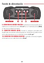 Preview for 22 page of StetSom Vulcan 8000 User Manual