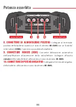 Preview for 31 page of StetSom Vulcan 8000 User Manual