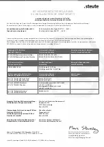 Предварительный просмотр 16 страницы steute 1047851 Mounting And Wiring Instructions