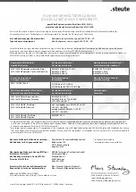 Preview for 15 page of steute 1166692 Mounting And Wiring Instructions