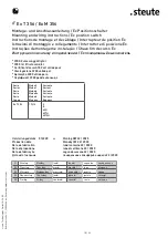 Предварительный просмотр 15 страницы steute 1172992 Mounting And Wiring Instructions