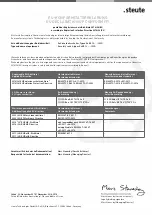 Preview for 15 page of steute 1177832 Mounting And Wiring Instructions