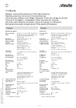 Preview for 12 page of steute 1183003 Mounting And Wiring Instructions