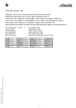 Preview for 13 page of steute 1186670 Mounting And Wiring Instructions