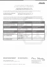 Preview for 14 page of steute 1186670 Mounting And Wiring Instructions