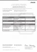 Preview for 15 page of steute 1186670 Mounting And Wiring Instructions