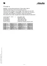 Preview for 16 page of steute 1210562 Mounting And Wiring Instructions