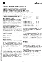 steute 1340469 Mounting And Wiring Instructions предпросмотр