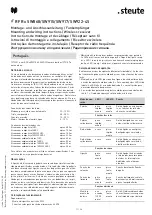 Предварительный просмотр 11 страницы steute 1340469 Mounting And Wiring Instructions