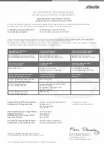 Preview for 14 page of steute 1401136 Mounting And Wiring Instructions