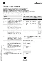 Предварительный просмотр 6 страницы steute 1412808 Mounting And Wiring Instructions