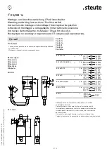 Preview for 5 page of steute EM 14 Mounting And Wiring Instructions