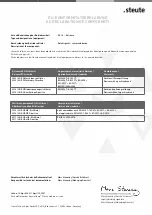 Preview for 13 page of steute ES 14 Extreme Series Mounting And Wiring Instructions