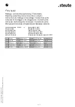 Preview for 14 page of steute Ex 14 AZ Mounting And Wiring Instructions