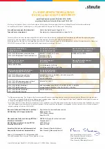 Preview for 19 page of steute Ex 14 Mounting And Wiring Instructions