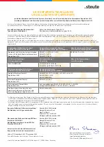 Preview for 21 page of steute Ex 14 Mounting And Wiring Instructions