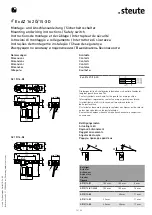 Preview for 12 page of steute Ex AZ 16 2O/1S-30N-3D Mounting And Wiring Instructions